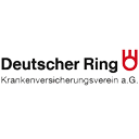 German ring